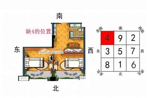 东北角 风水|住宅东北缺角的影响和化解(北方缺角风水化解方法)